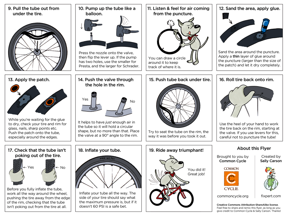 changing a flat bike tire