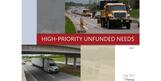 MoDOT's High Priority Unfunded Needs List 