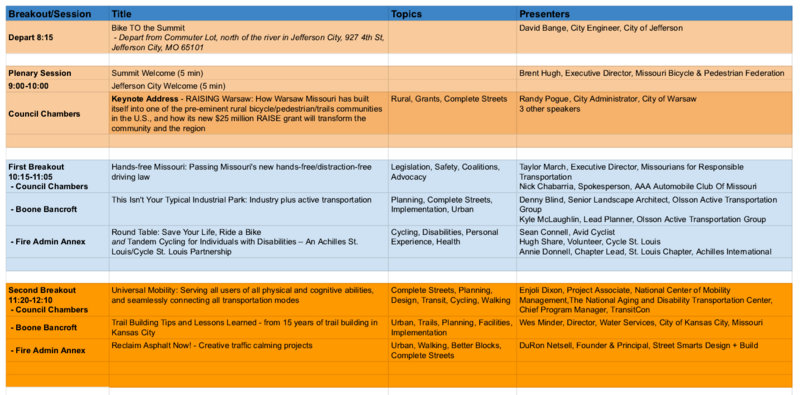 Session Schedule, page 1