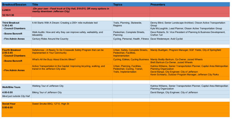 Session Schedule, page 1
